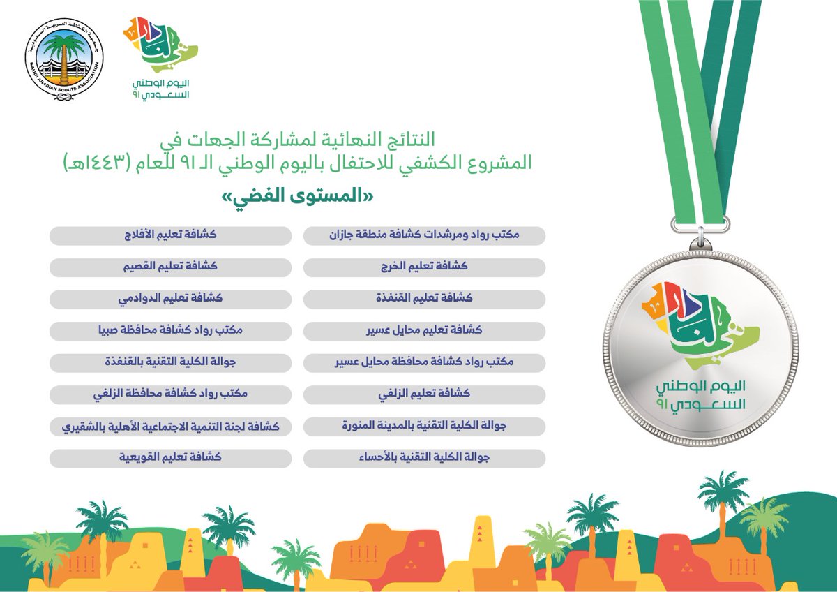 جمعية الكشافة العربية السعودية tweet media