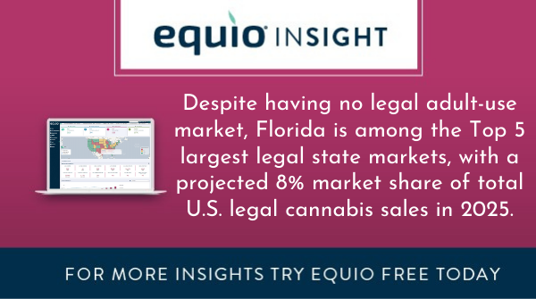 NewFrontierData's tweet photo. Of potential new legal #AdultUse state markets, #Florida has the highest estimated #cannabis consumer population, making it a key state market to watch in #2022 &amp; beyond. 

Identify additional opportunities across state markets within #Equio today: https://t.co/SnO0MOd4VH https://t.co/KUdqyUvbHA