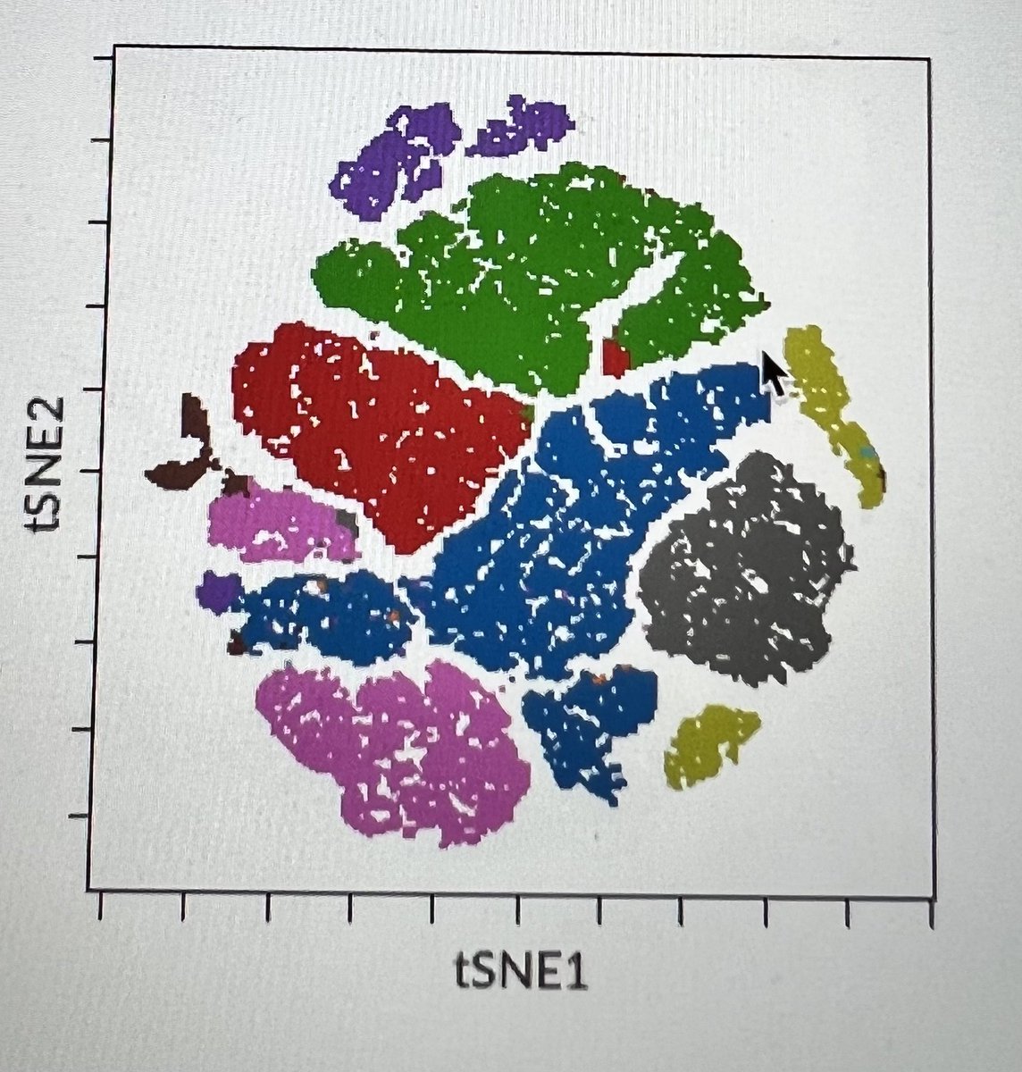 SmtimScienceSux's tweet photo. It finally worked!!! I’m not sure I’ve ever been so excited about a single plot… https://t.co/TNkyvlGFrs