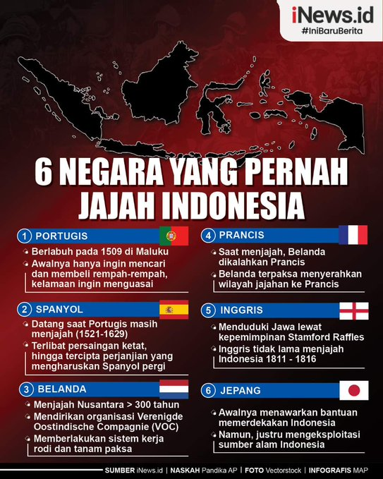 abu_waras's tweet photo. Para Ilmuwan dan Sejarawan Bingung Kenapa Ada Orang Indonesia Cenderung Membenci Negara Arab, Padahal Negara Arab Tidak Tercatat Sebagai Negara Yang Pernah Menjajah Indonesia.

Apakah anda juga bingung? https://t.co/zdd7YKcBsM