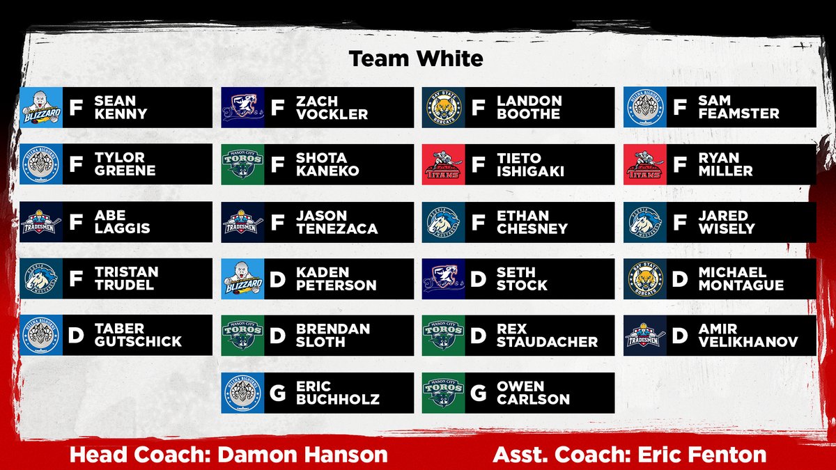 Breaking News: #NA3HL announces the rosters for the 2022 Top Prospects Tournament