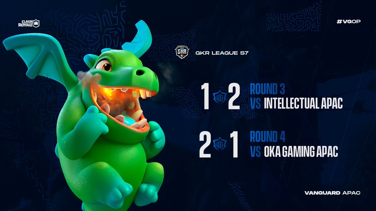 Vanguard Gaming tweet media