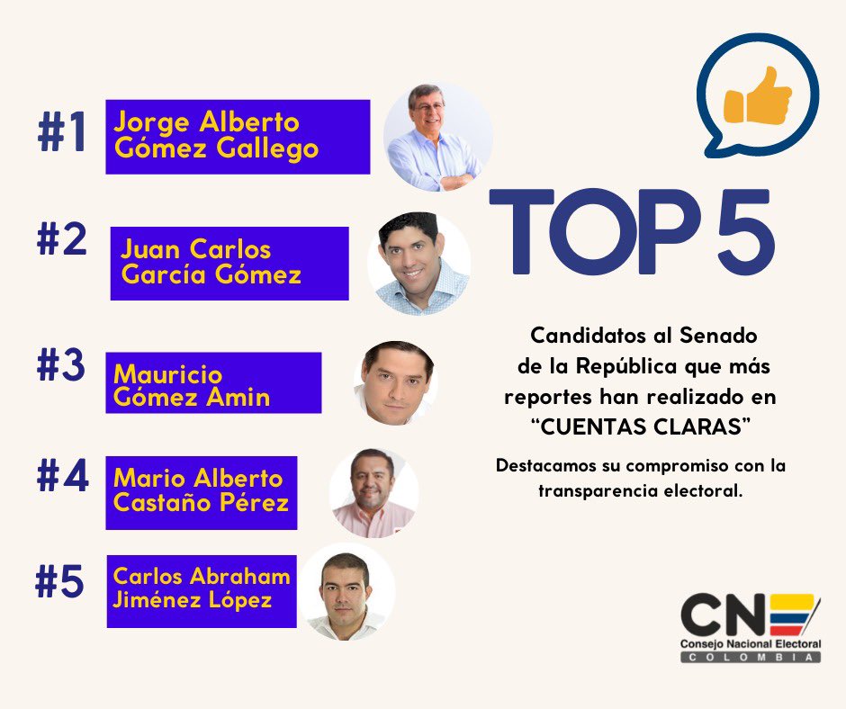 Candidato, recuerda que debes reportar semanalmente tus ingresos y gastos de campañas en “cuentas claras”.