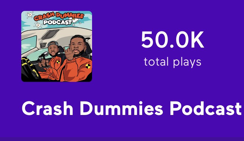 Michael Esiobu (@mykelesiobu) on Twitter photo Still crazy to my that this many people listen to @CoachJohnsonP and I. We got some exciting things planned for <a href="/CrashDummiesPod/">Crash Dummies Podcast</a> this year 🙌🏾 Still crazy to my that this many people listen to @CoachJohnsonP and I. We got some exciting things planned for <a href="/CrashDummiesPod/">Crash Dummies Podcast</a> this year 🙌🏾