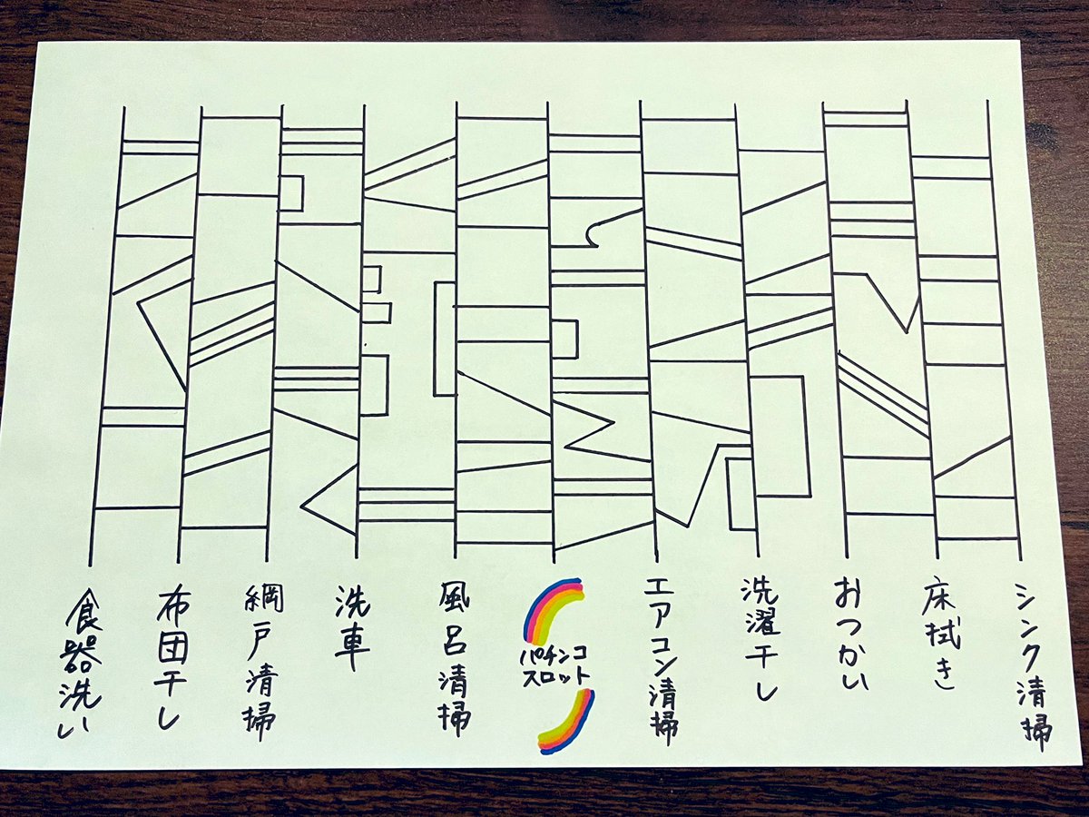 heisei_tanifuji's tweet photo. 【信頼期待度9%】
早朝からアドレナリンがエグい。
#主婦の皆様　#旦那に使って https://t.co/OpBqjt9JUQ