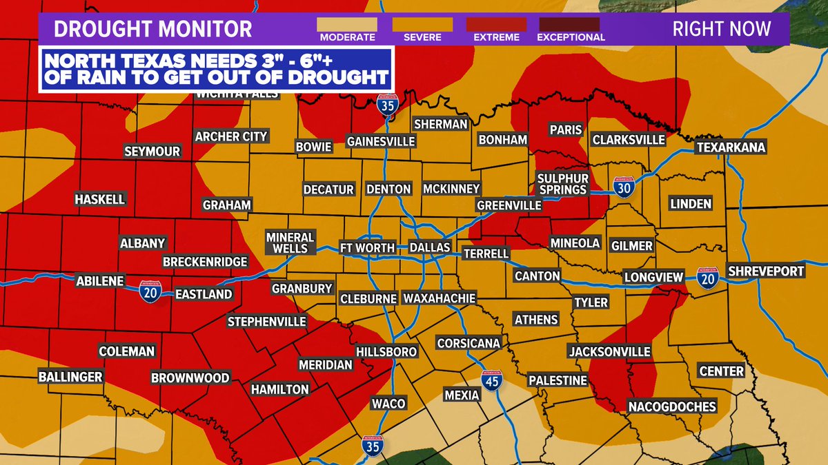 wfaaweather's tweet photo. NOT a good situation for Texas. Here in North Texas, most of us need several inches of rain to even put a dent in this drought. #wfaaweather https://t.co/JUETrbc29J