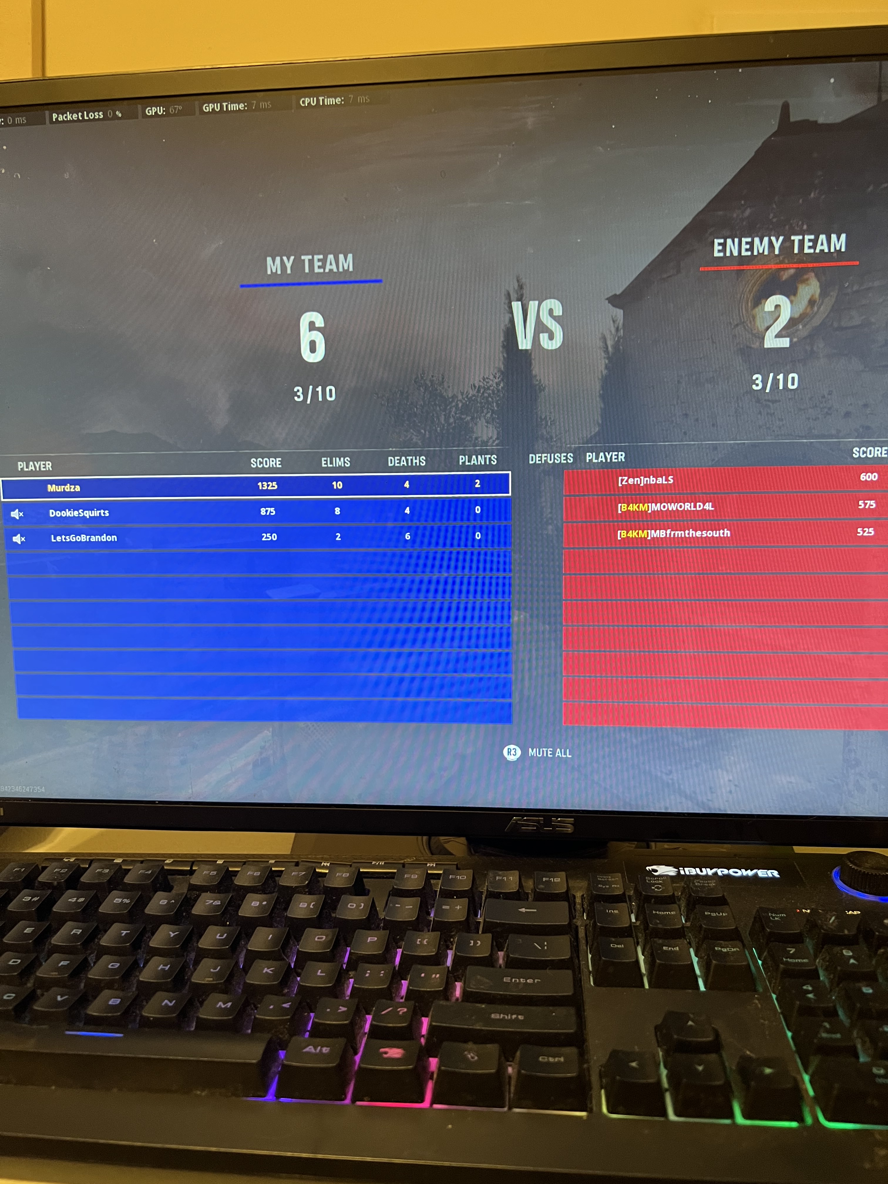 Cod Lobby Leaks: The Implications For Esports - 86gbka2