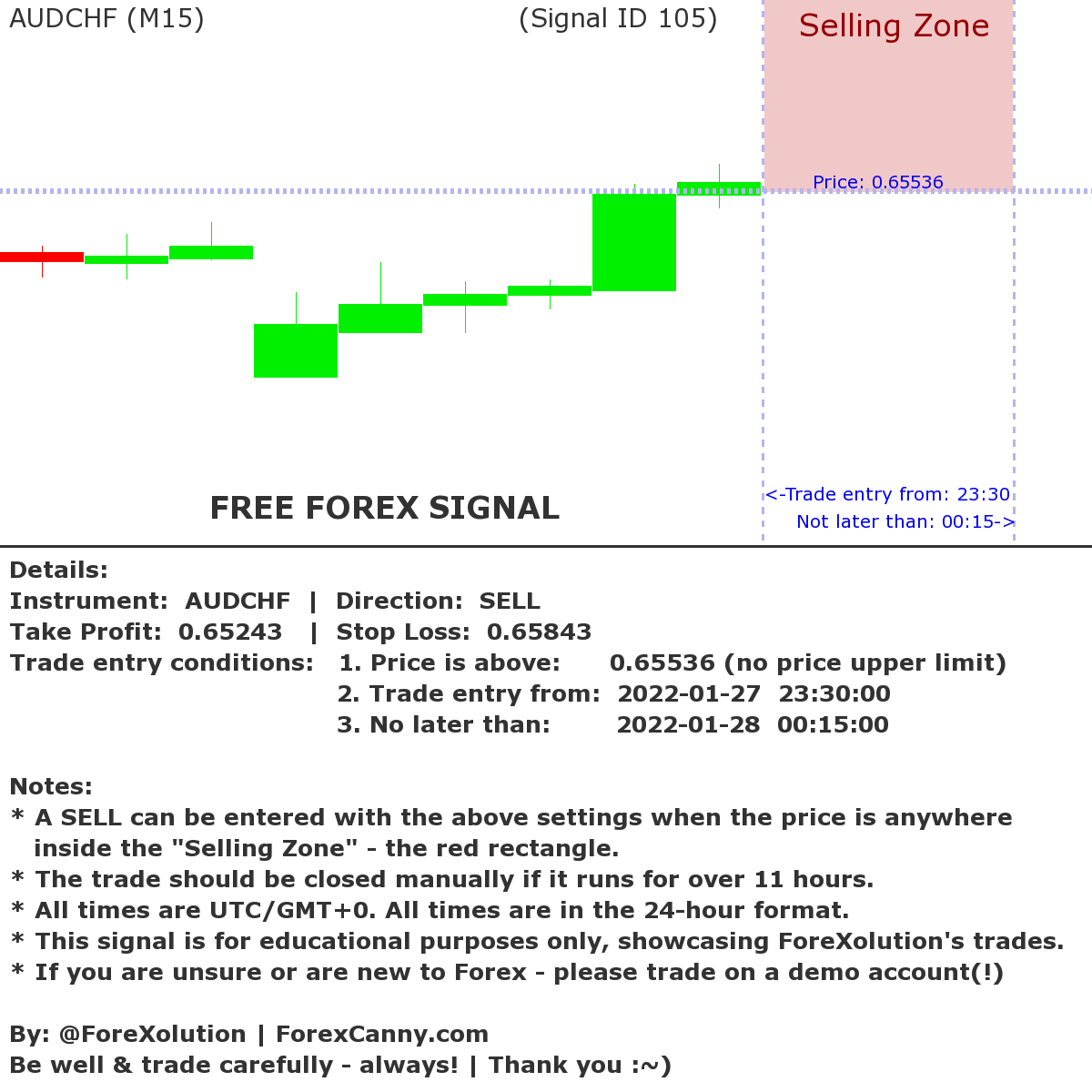 ForeXolution tweet picture