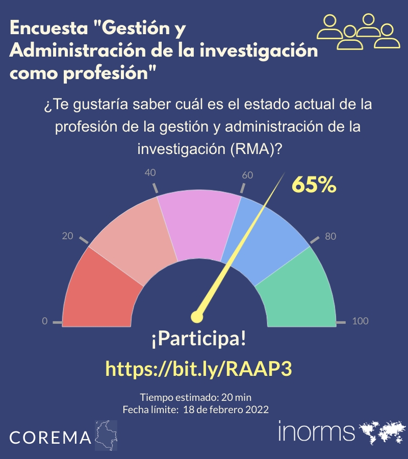 acnavascalixto's tweet photo. En alianza con @INORMSCommunity y @SimonRKerridge logramos traducir al español la tercera versión de la encuesta “Gestión y Administración de la Investigación como una Profesión” ¡Esperamos la participación de de latinoamérica!#ResearchManagement➡️https://t.co/kYZQrTLAs2 https://t.co/QFWLCsHkLL