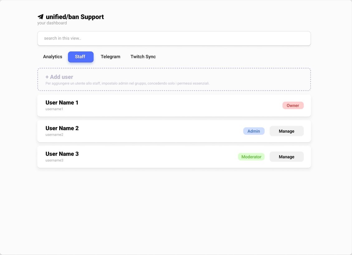 unifiedban's tweet photo. The next version provides the possibility to assign roles to the staff allowing them to access or not a set of command and Dashboard areas/functions
#Telegram #unifiedban #bot https://t.co/orVYxkX1yb