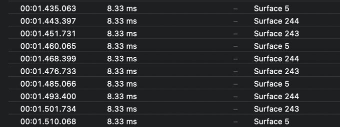 8.33 ms frame durations on iPhone 13 Pro on newest beta showing that it's rendering at 120 fps