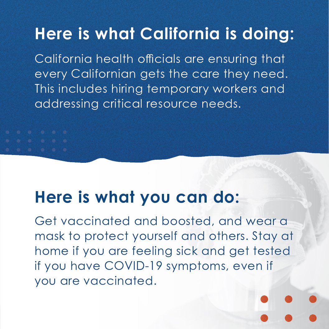 Our health care heroes continue to do the impossible and remain strong during the fight against #COVID19, but together we can help reduce the stress on our health care system by doing what’s possible: vaccinating and boosting, wearing a mask, and staying home when sick.
