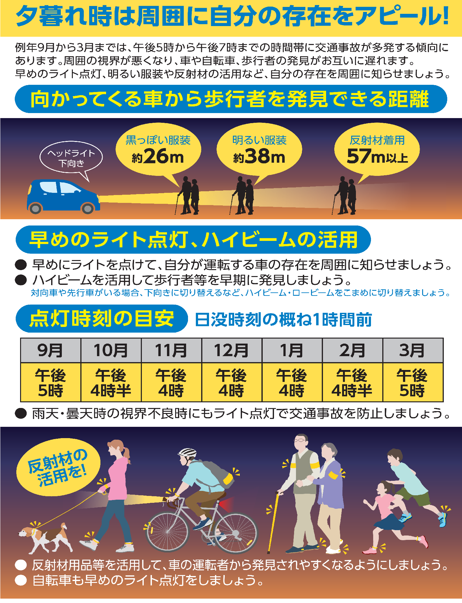 愛知県警察交通部 夕暮れ時の交通事故を防止するため ドライバーは前照灯を早めに点灯して自車の存在をアピールしましょう １月は午後４時がライト点灯時間の目安です 歩行者も反射材を活用して自分の存在をアピールしましょう 夕方の５ ７は魔の