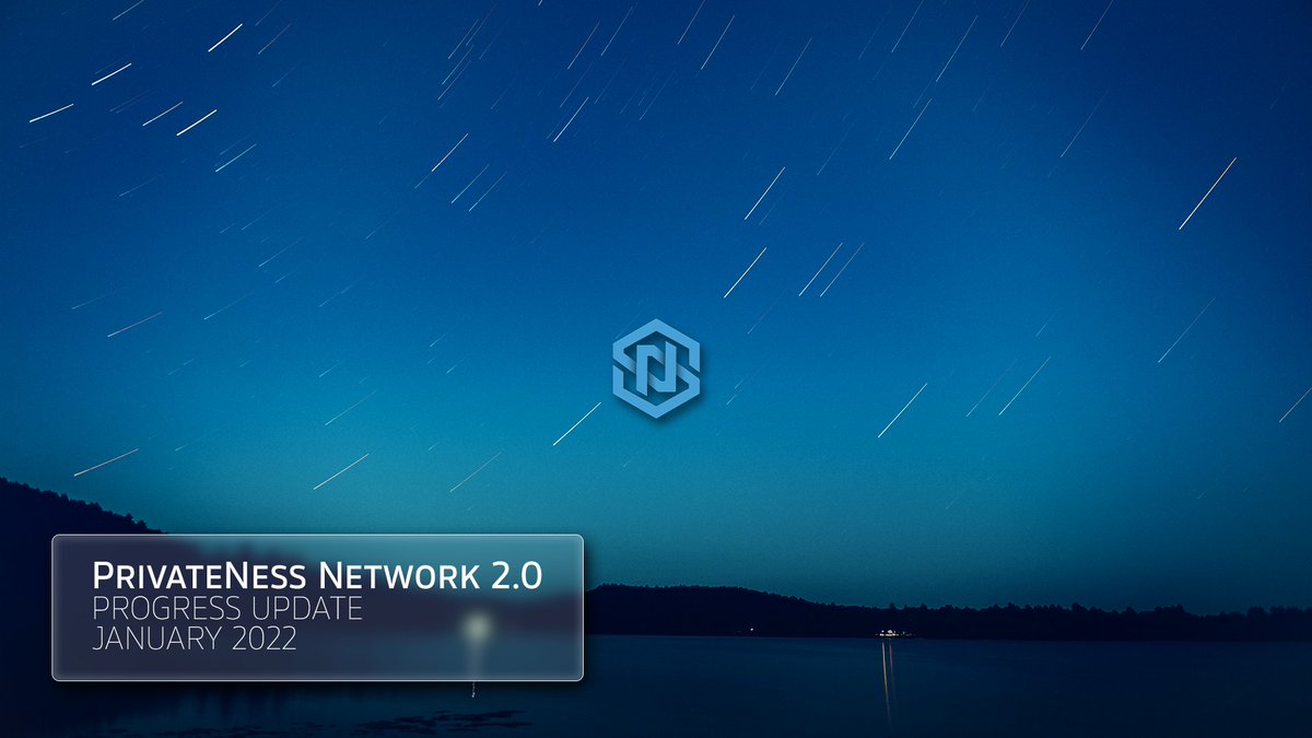 PrivateNess Network tweet media