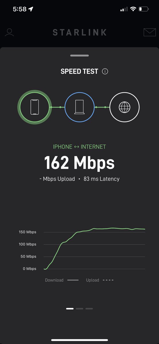 Wow. Amazed. <a href="/SpaceX/">SpaceX</a> #Starlink 
Less than 5 minutes to setup, semi-obstructed sky. Simple instructions. This is monumental. #Connectivity