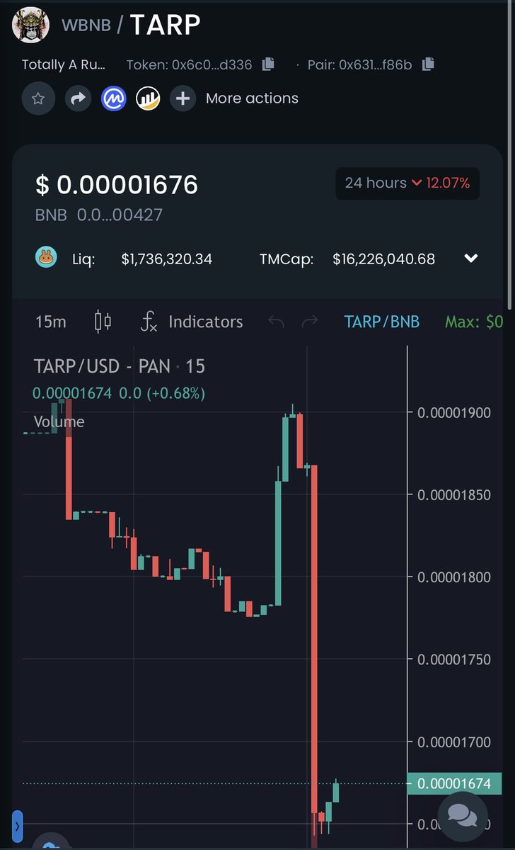 What’s new? What about some more #GIVEAWAYS! This one is special. When #TARP reaches the 2000s level again, we will giveaway 10 MILLION #TARP tokens to one lucky winner AND … BURN a total of 1 BILLION tokens! Like and retweet to enter.