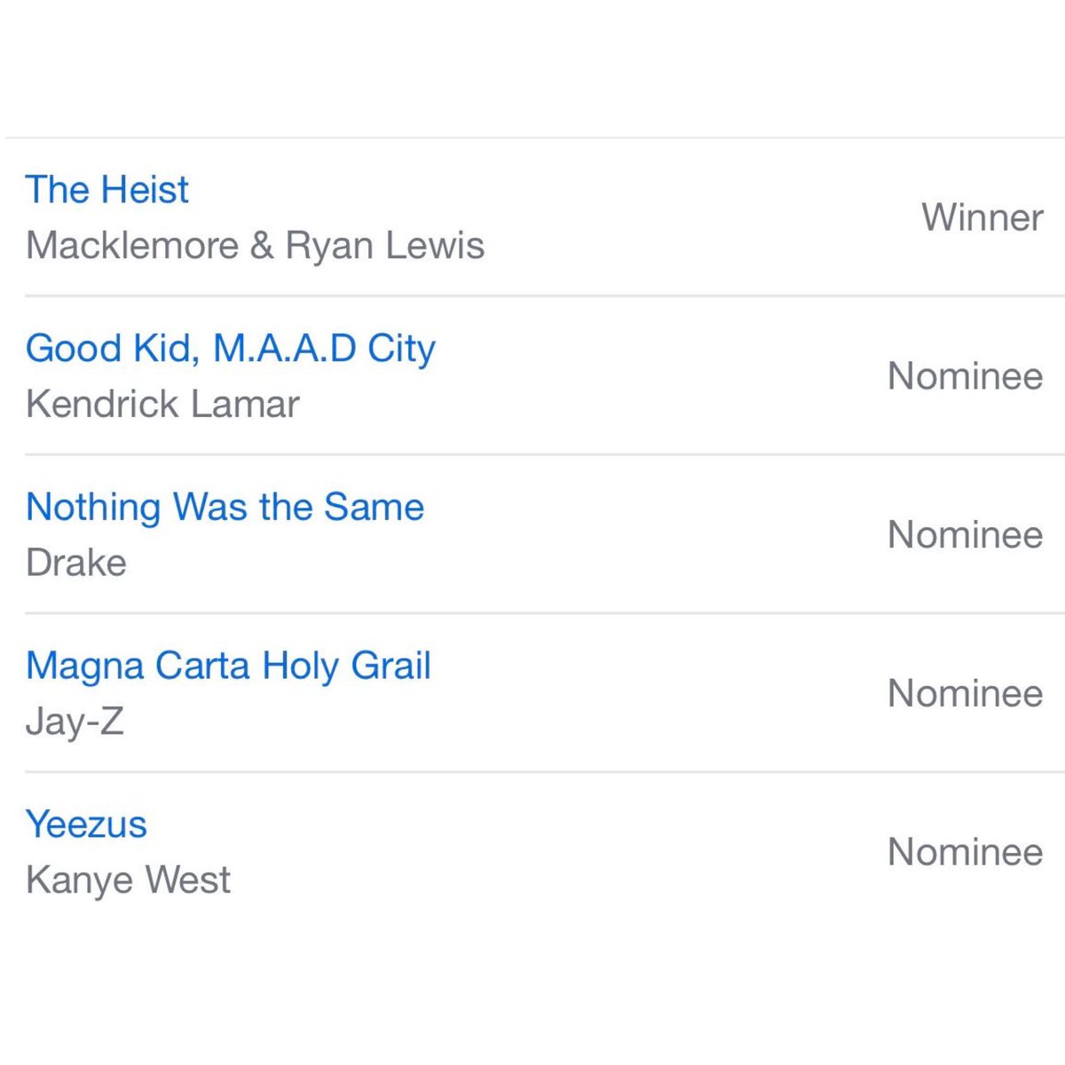 DeuceThomas's tweet image. Congrats to Andrew Wiggins on being named an All Star starter