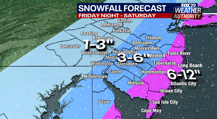 ScottFox29's tweet photo. What we know: This storm will have a sharp cut-off N&W with the #snowtotals and that the highest totals will be #DownTheShore the #FluffFactor with this storm will also allow for the snow to stick and accumulate quickly. Expect a dry powdery snow. #PAwx #NJwx #DEwx @FOX29philly https://t.co/OvEmWpZSxX