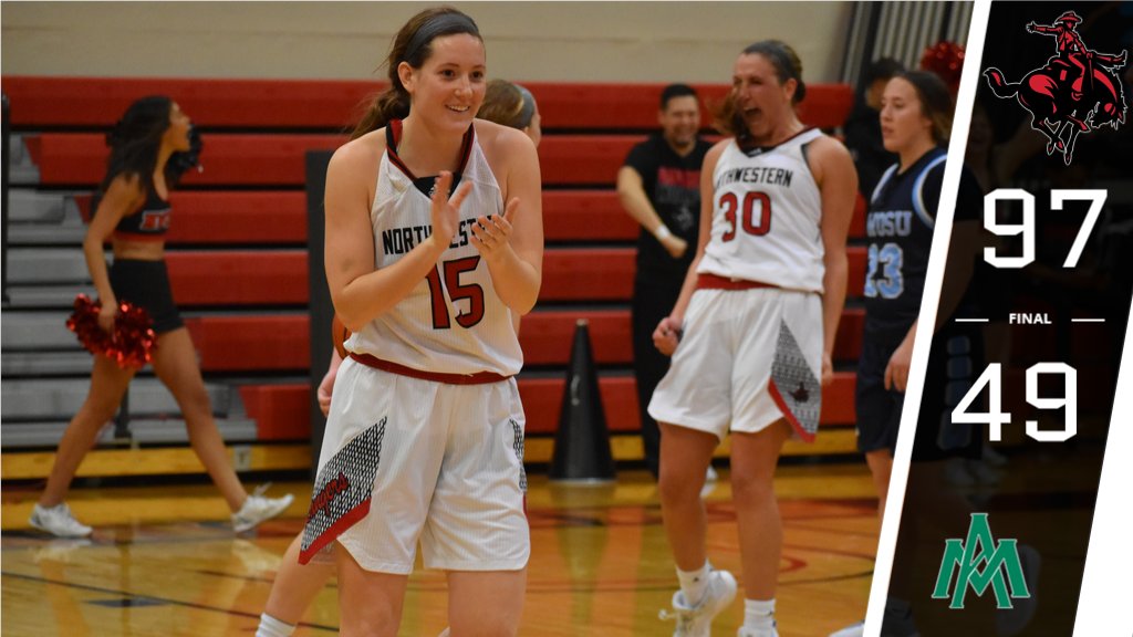 NWOSUAthletics's tweet photo. WBB | Lady Rangers finish against Arkansas Monticello 97-49! B. Brown leads with 28 points and S. Frame with 18 points! #RRR https://t.co/flTYZn0Y60