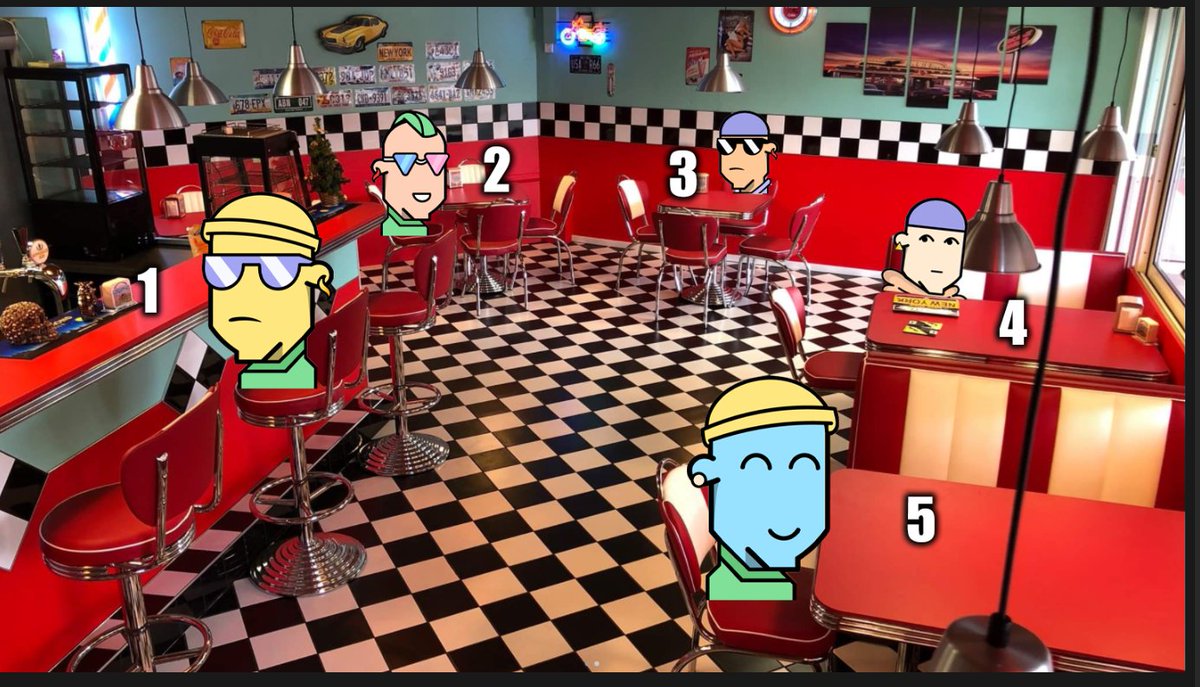 where are you sitting? 🤔