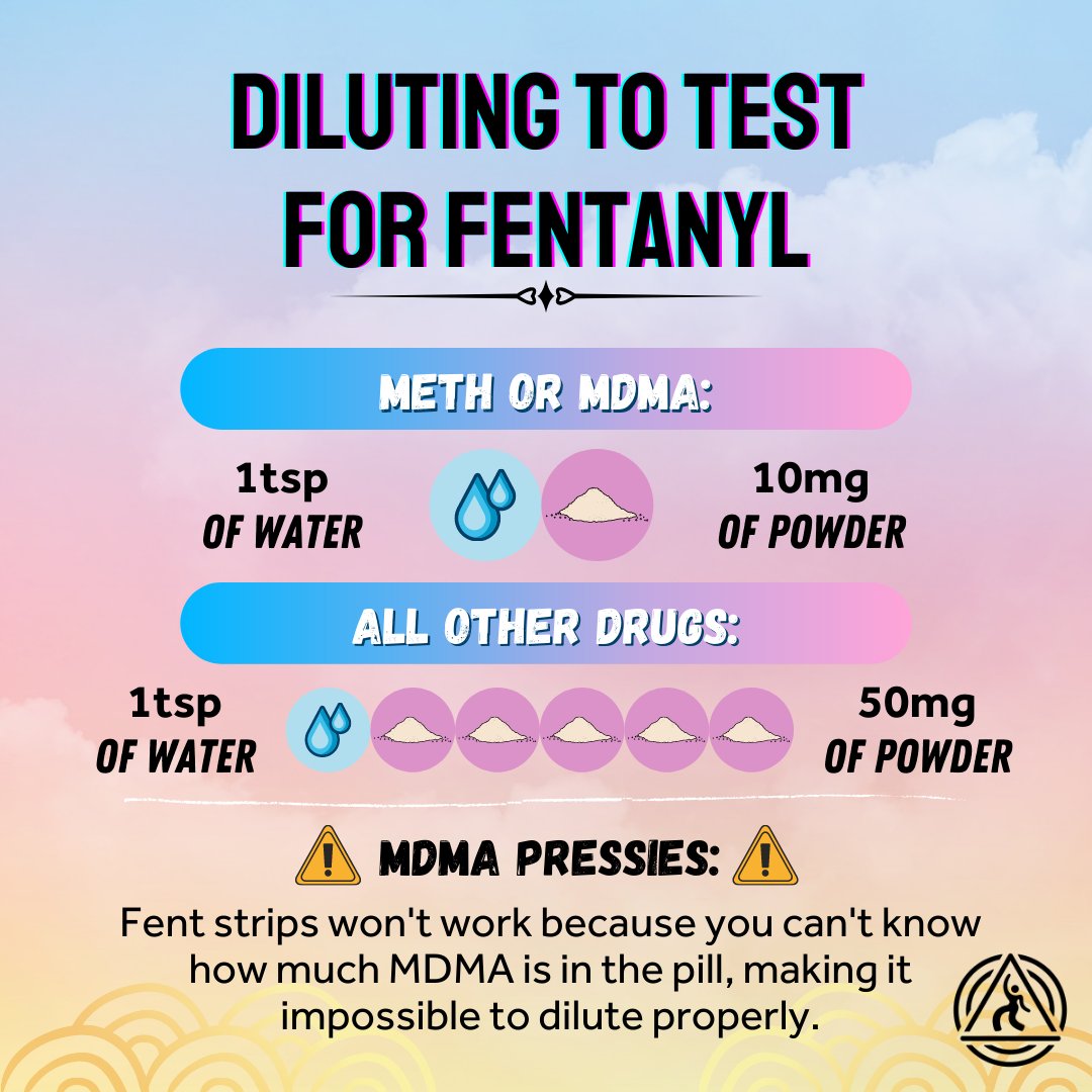 DanceSafe's tweet image. One of the most important things we will ever post. PLEASE help us get these essential and simple instructions out. Using #fentanyl strips wrong can be wasteful at best and life-threatening at worst. #opioidcrisis