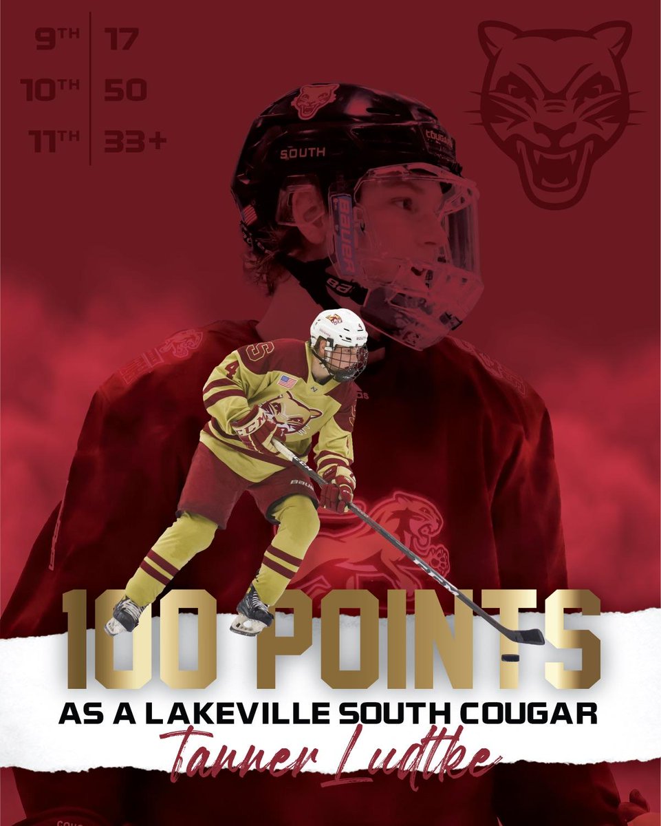 Congrats Tanner Ludtke!!!  100 career points for Lakeville South!