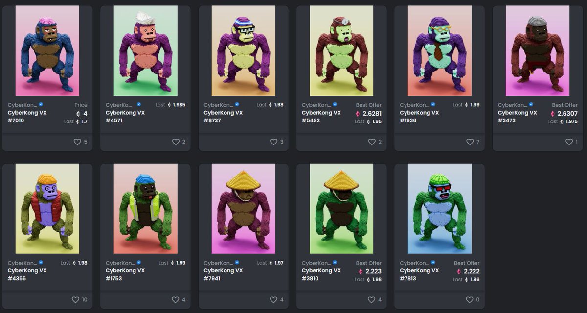 The <a href="/CyberKongz/">CyberKongz</a> team is expected to give an announcement before the end of the month regarding regarding the future utility of the #CyberKongz ecosystem.

$ACYC is extremely bullish on the position we have opened and believe it will be massively profitable 📈

!ooh