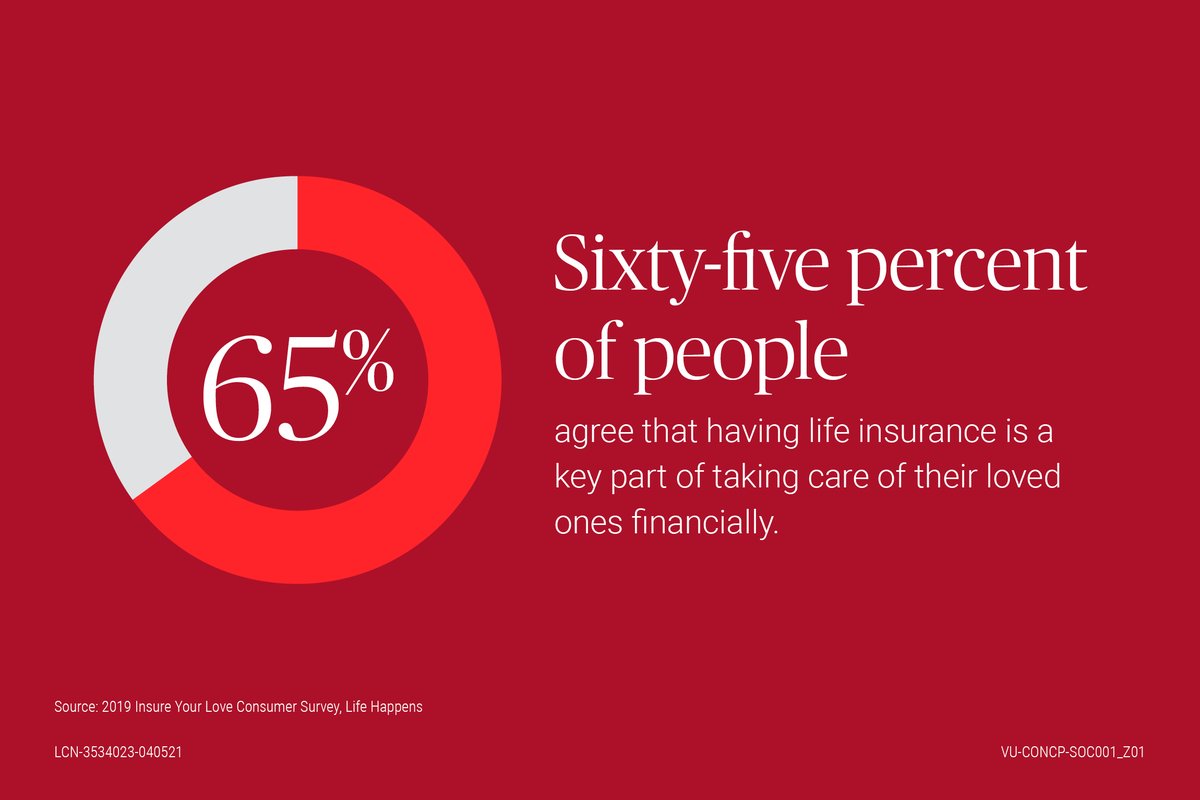 rickhaberstroh's tweet photo. Regardless of your net worth, planning with a universal life insurance policy can help protect your legacy. https://t.co/5iuMdgLgXa https://t.co/ETZJrSizoq