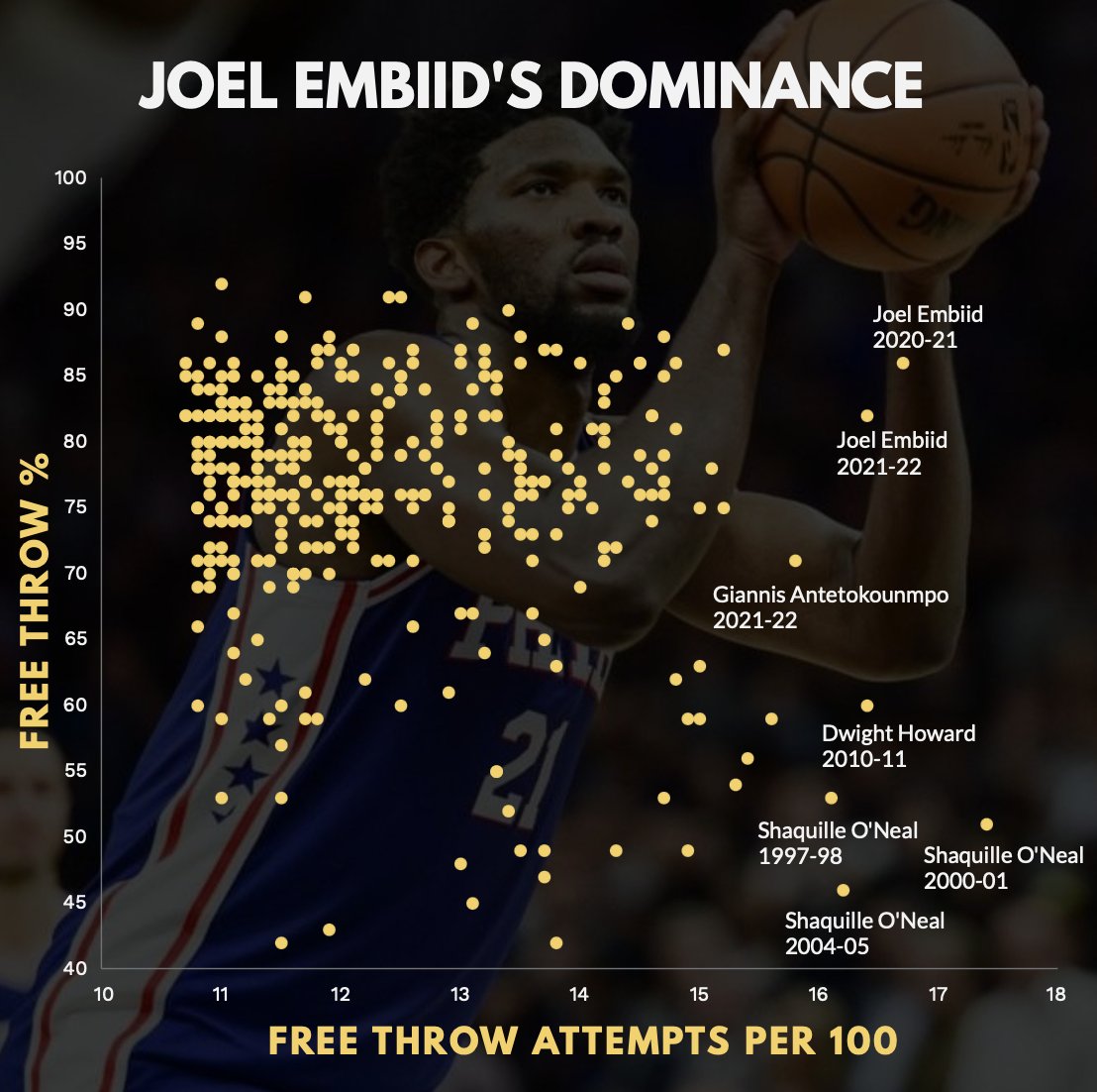 Boardman tweet media