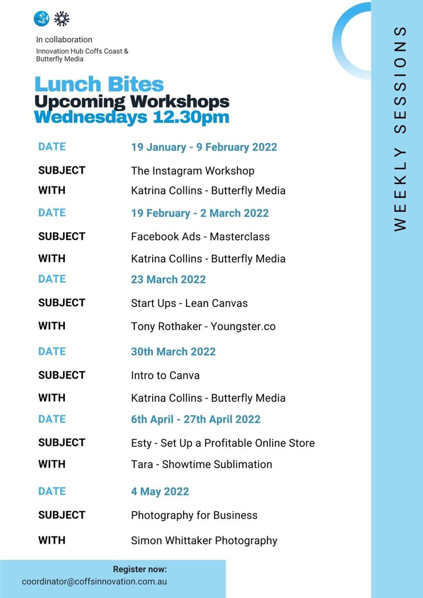 Innovation Hub Coffs Harbour tweet media