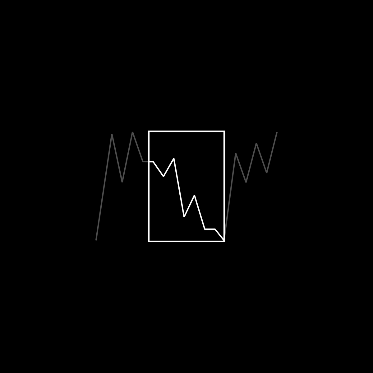 visualizevalue's tweet image. Failure is the frame, not the picture.