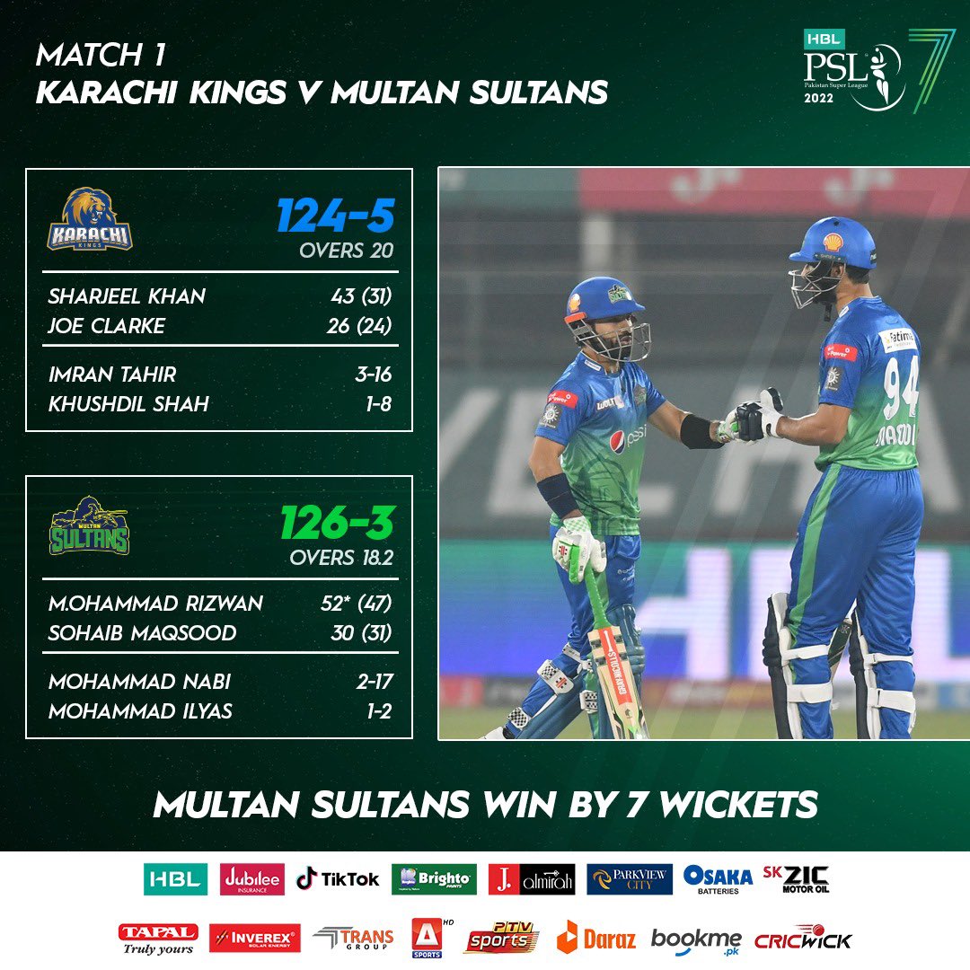 thPSLt20's tweet photo. The defending champions have announced their arrival at the #HBLPSL7 🎉 

#LevelHai l #KKvMS https://t.co/cquGxoipEY