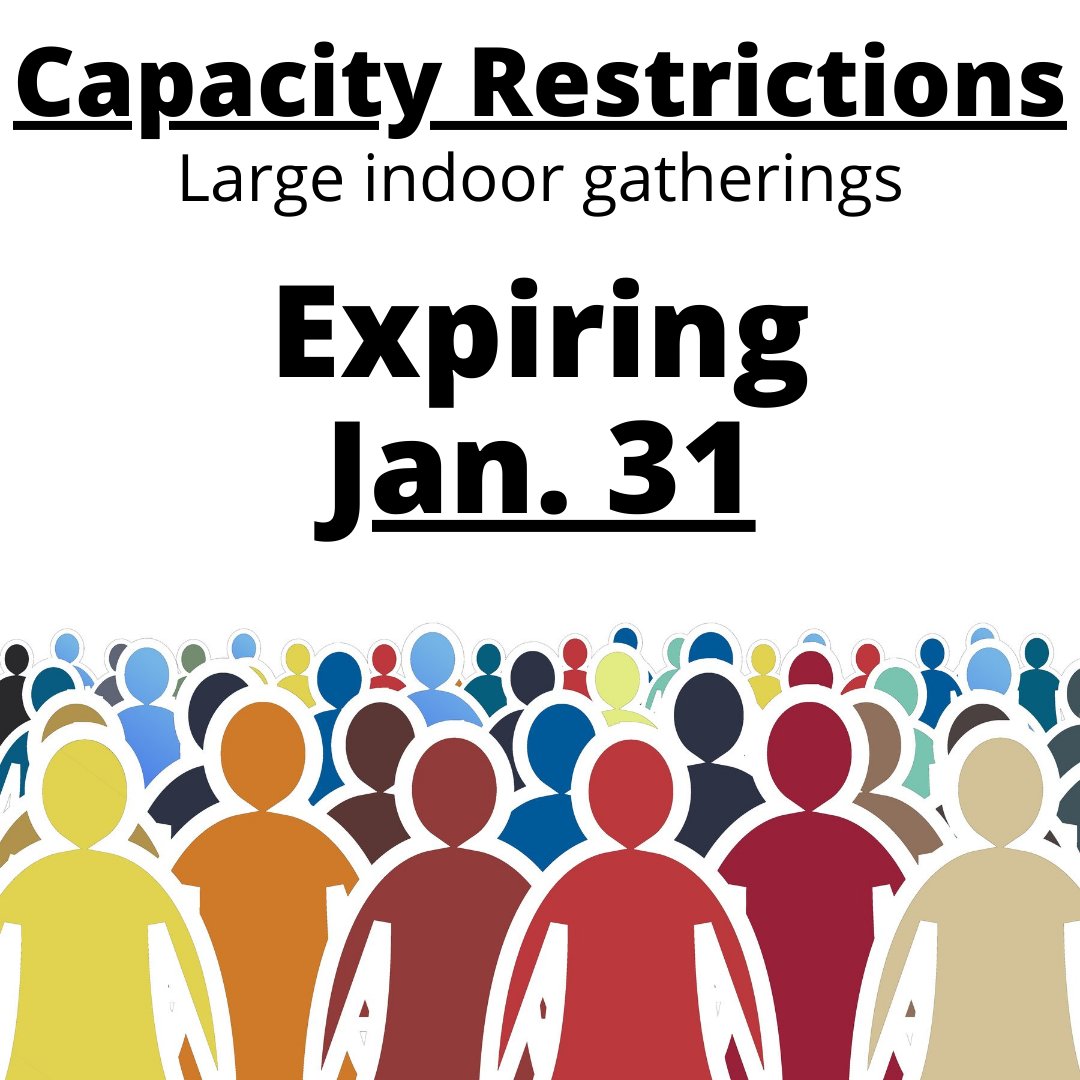The 50% capacity restriction on large indoor gatherings of 1,000 people or more is set to sunset Jan. 31, as planned. With daily case counts at their crest and beginning to decline, we have decided not to extend this restriction. #COVID