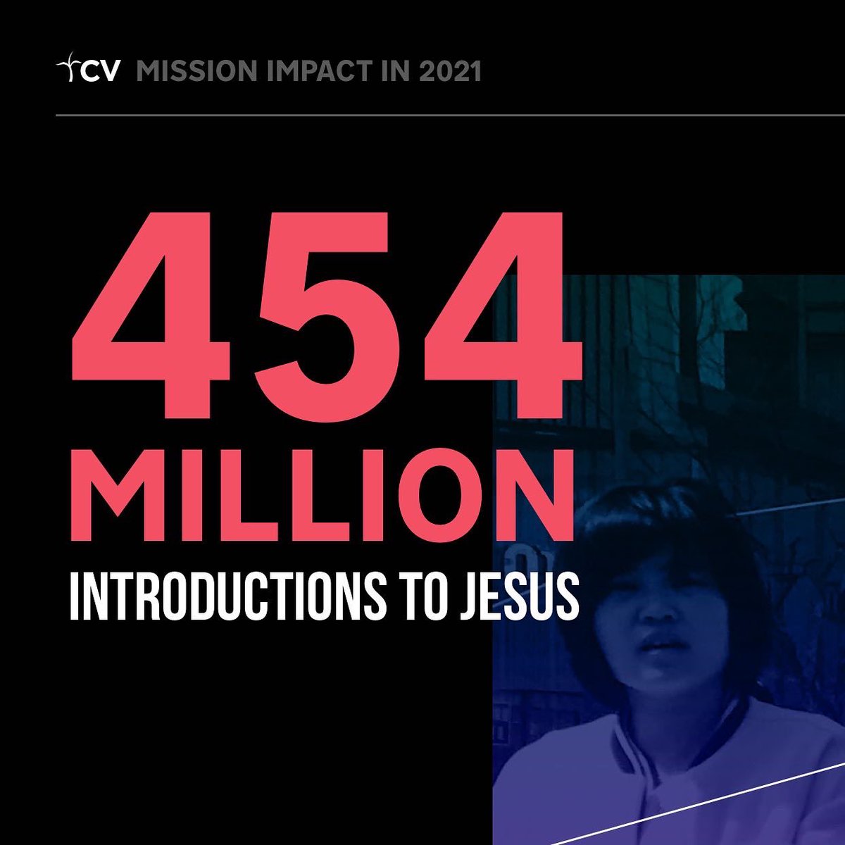 cvglobal_'s tweet photo. 454 million. Thatβs a BIG number! It is also how many times people were introduced to Jesus in 2021 as a result of CVβs work.
We believe that Jesus is worth knowing! Visit https://t.co/lWriYUT0JQ to find out how we can help you reach your community for Jesus. https://t.co/veZ8HbztGR