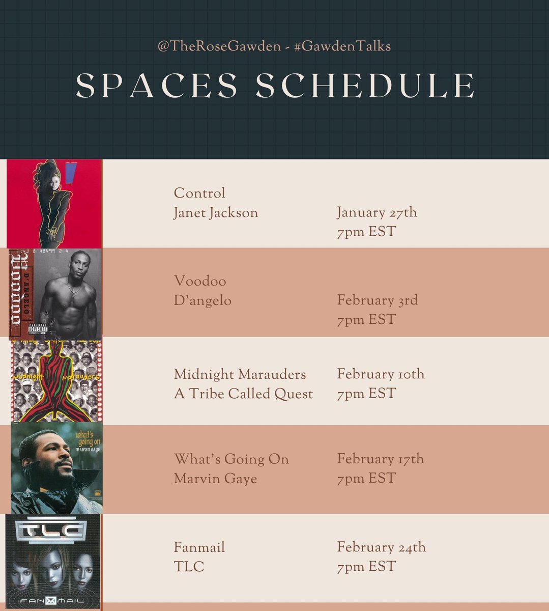 therosegawden's tweet image. I had an absolute blast in the #JanetInControl space tonight! Be sure to tune into Janet’s documentary tomorrow and Saturday night on A&amp;amp;E and See y’all next week for some Stevie and D’Angelo! If you missed the space, don’t worry! Here’s the recording: