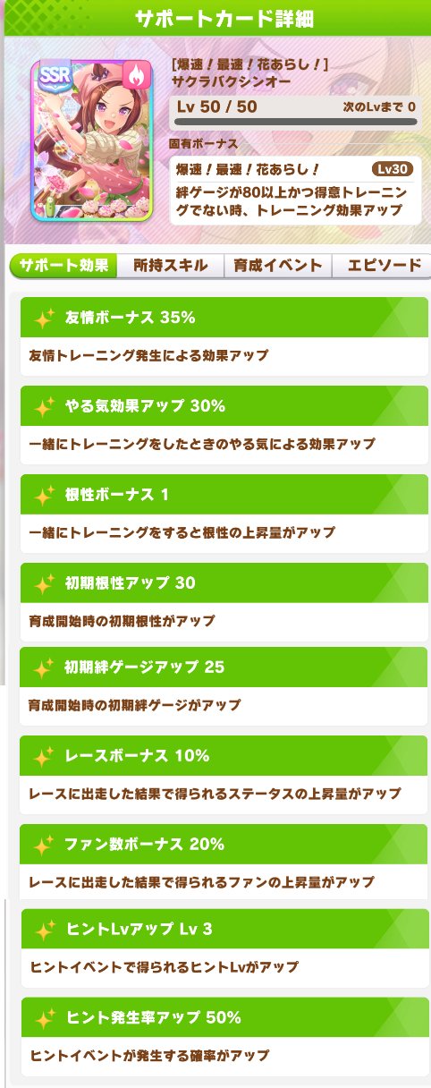ウマ娘攻略 Gamewith 新ssrサポート サクラバクシンオー 根性 絆ゲージ80 で根性 以外 の練習効率がup 得意率もなく根性以外の練習運用がメインに 金スキルは短距離用の新スキル 所持スキルは通常版同様短距離で優秀な構成 入手方法の限 ウマ娘攻略 Gamewith 新ssrサポート サクラバクシンオー 根性 絆ゲージ80 で根性 以外 の練習効率がup 得意率もなく根性以外の練習運用がメインに 金スキルは短距離用の新スキル 所持スキルは通常版同様短距離で優秀な構成 入手方法の限