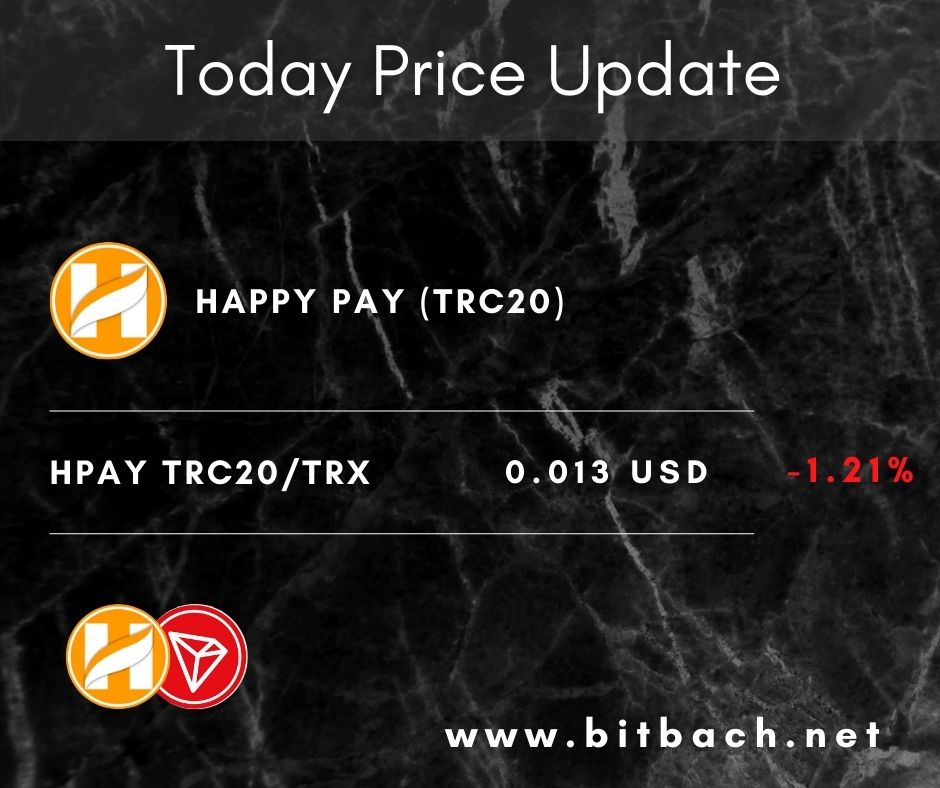 happycoin tweet media