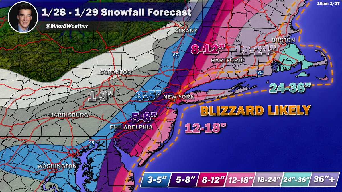 MikeBWeather's tweet image. Third call snowfall forecast. Updates have been upped dramatically in accordance with latest guidance. Jackpot zone still in SE MA.

Blizzard conditions highly likely in areas outlined in orange.