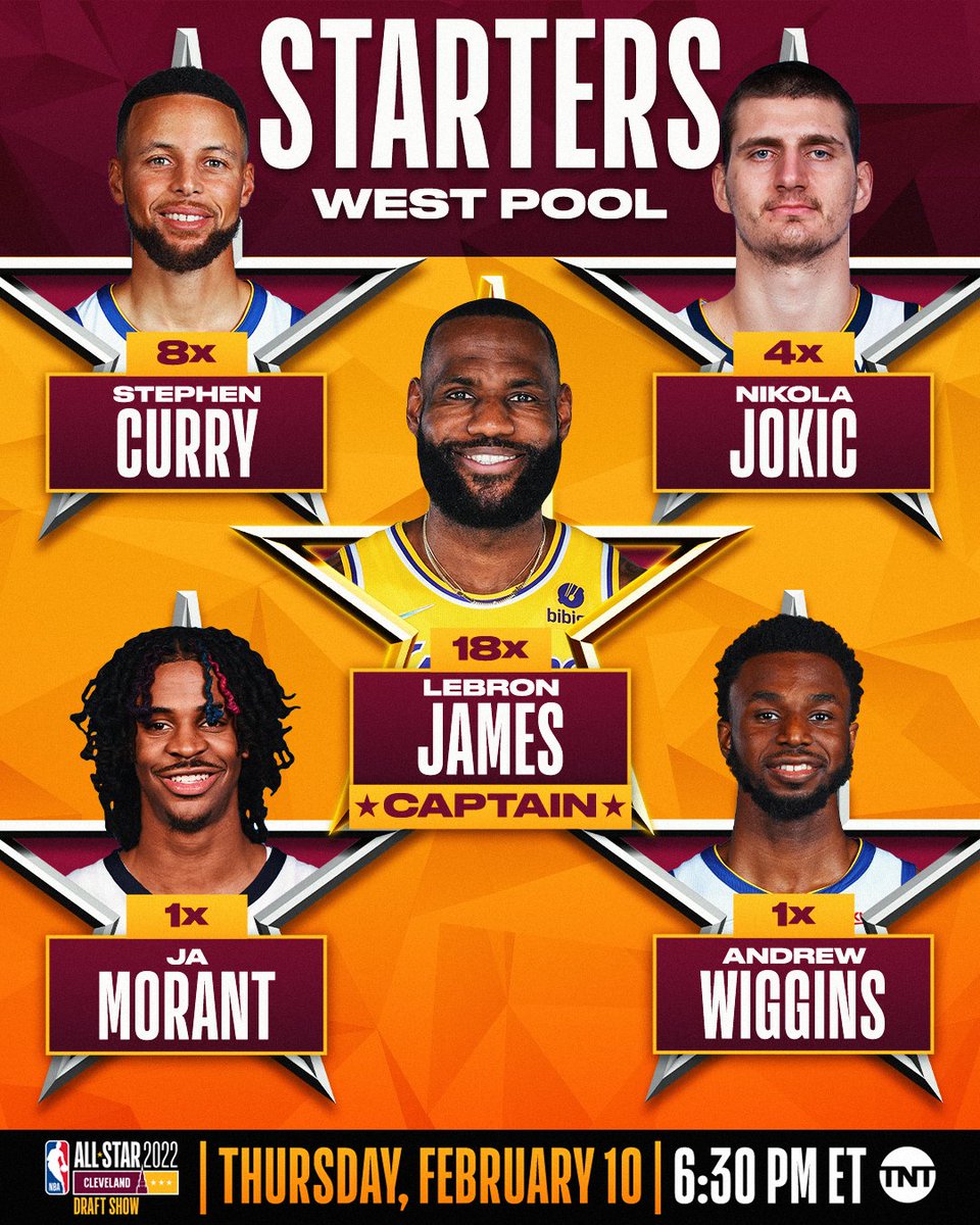 For the record, I've been saying I don't wanna be in a world where Andrew Wiggins is an All-Star...let alone a starter....
But here we are 🤦‍♂️