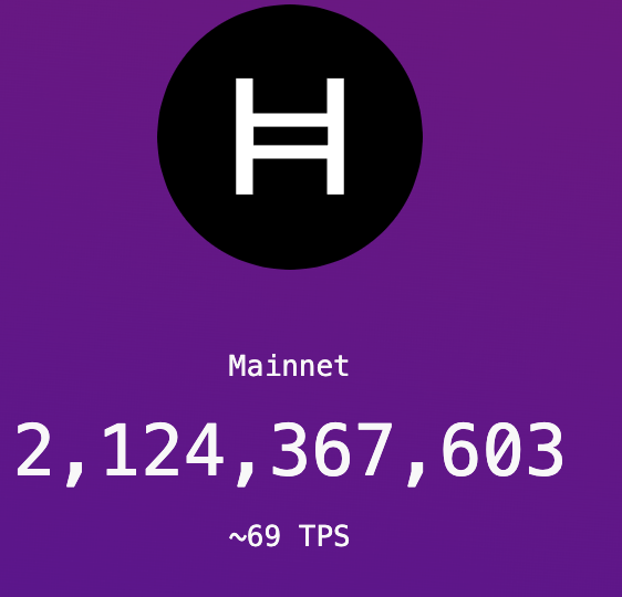 Hashbar Lounge tweet media