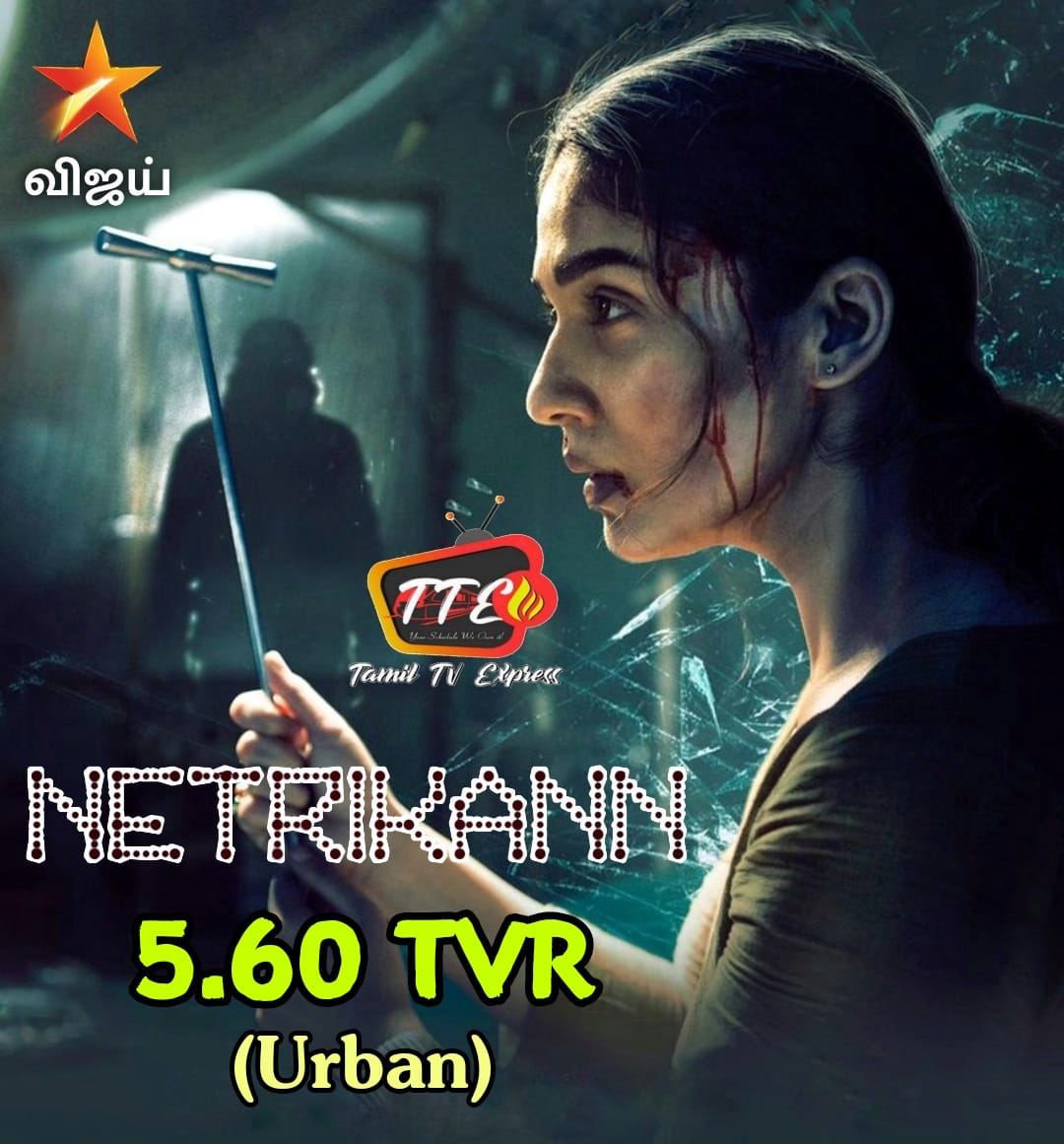 #Nayanthara in #Netrikann premiere delivered 5.6 TVR in urban areas - Week 03

#Vijaytv