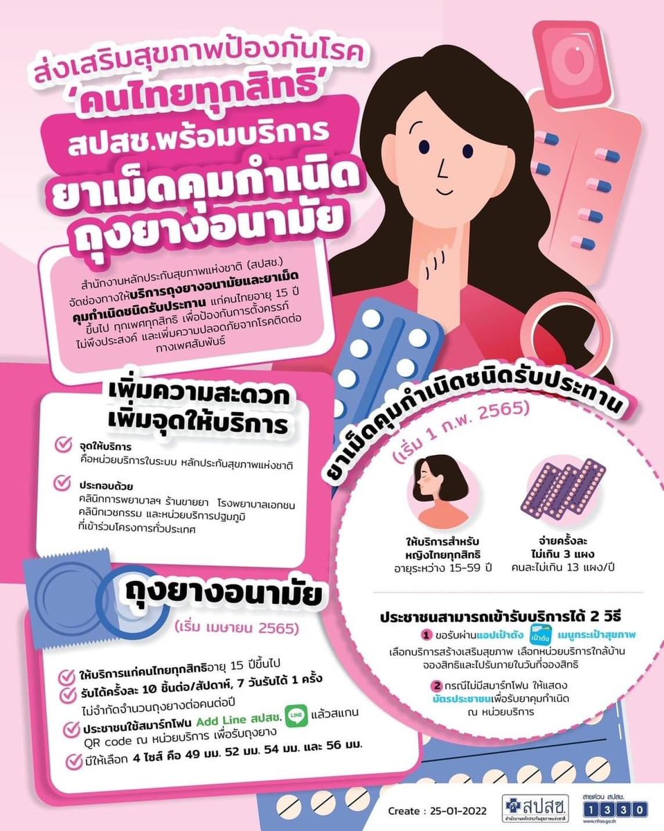 มูลนิธิทำทาง: ทำแท้งปลอดภัย แอดไลน์ @tamtang tweet media