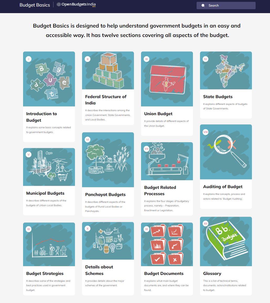 #Budget2022  is round the corner, but government budgets can be hard to understand.
Check out the all new Budget Basics section on the Open Budgets India portal- it demystifies budgets by simplifying the concepts and processes related to govt budgets- budgetbasics.openbudgetsindia.org