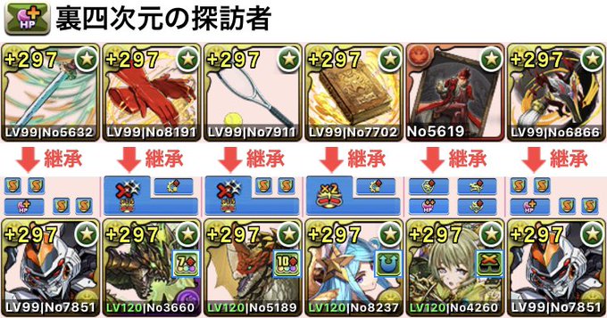 裏四次元の探訪者 デイトナ セルレギオス ライゼクス入り ハロウィンコットンなし パズドラ 編成テンプレ立ち回り攻略解説まとめ