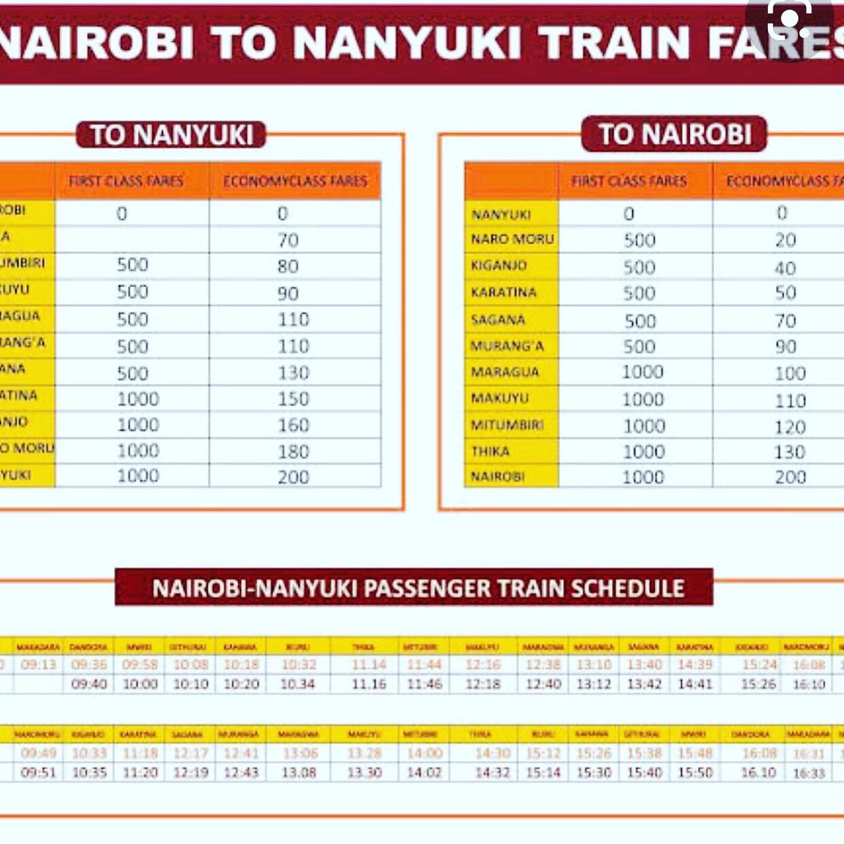 johniebegood33's tweet photo. GOLDEN CHANCE TO GRAB UR ADV TKT @ A LOW PRICE.
DON’T WAIT.
Dont miss out on the opportunity.
WEWE NA MBOGI YAKO YA MTU 5.
Now you can’t have an excuse.
CLICK ON THE LINK 👉 https://t.co/zT6rI9yxKW

#ReggaeInTheSun
#OnTheRoad
#Nanyuki
#SportsmansArms
#PositiveVibesOnly https://t.co/DcmtdjLUeT