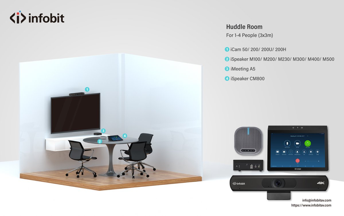 infobitav's tweet photo. #INFOBIT AV Zoom Room solution: For huddle room. Contact us info@infobitav.com https://t.co/BcKa9Punrw