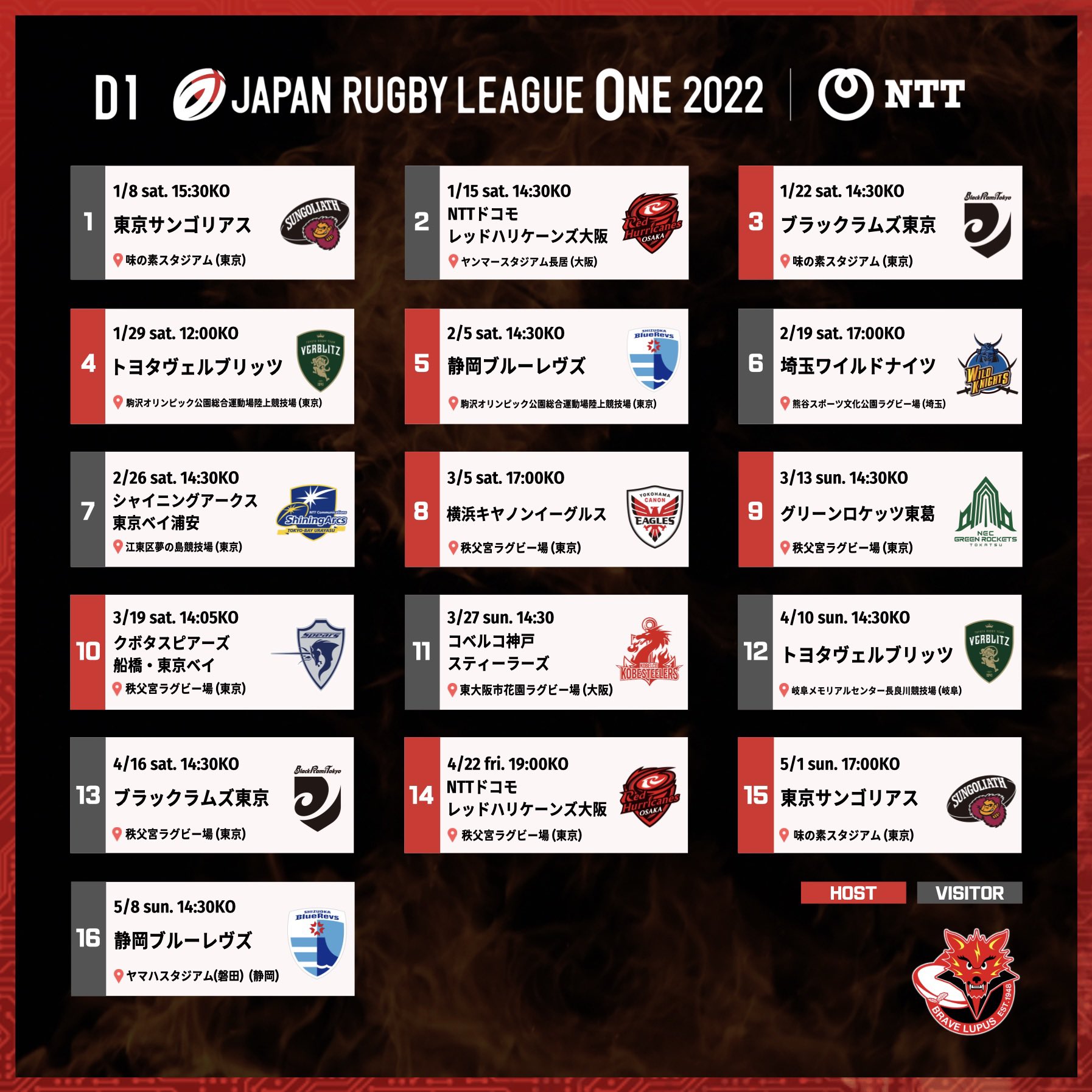 でーご Fkdaigo Twitter