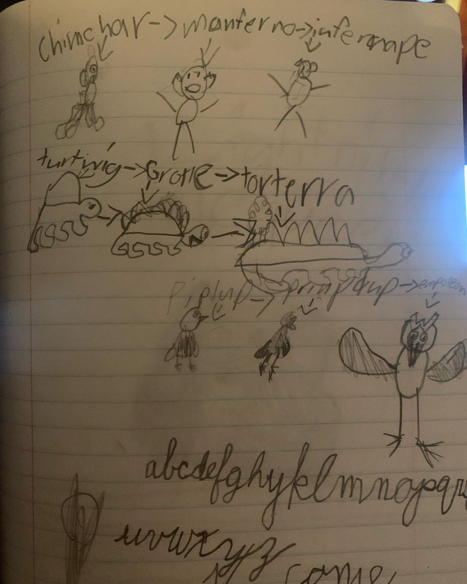 montemole's tweet photo. 8 year old me was an artiste https://t.co/vSCrj6dqeT