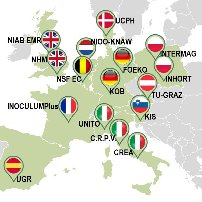 The Excalibur partners come from 11 European countries and aim to develop innovative biodiversity-driven soil management options to serve as #sustainable agri-ecological prototypes for enhancing the efficacy and application of #biocontrol and #biofertilization practices. #H2020