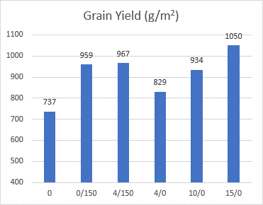 CeRRF_Griffith tweet media